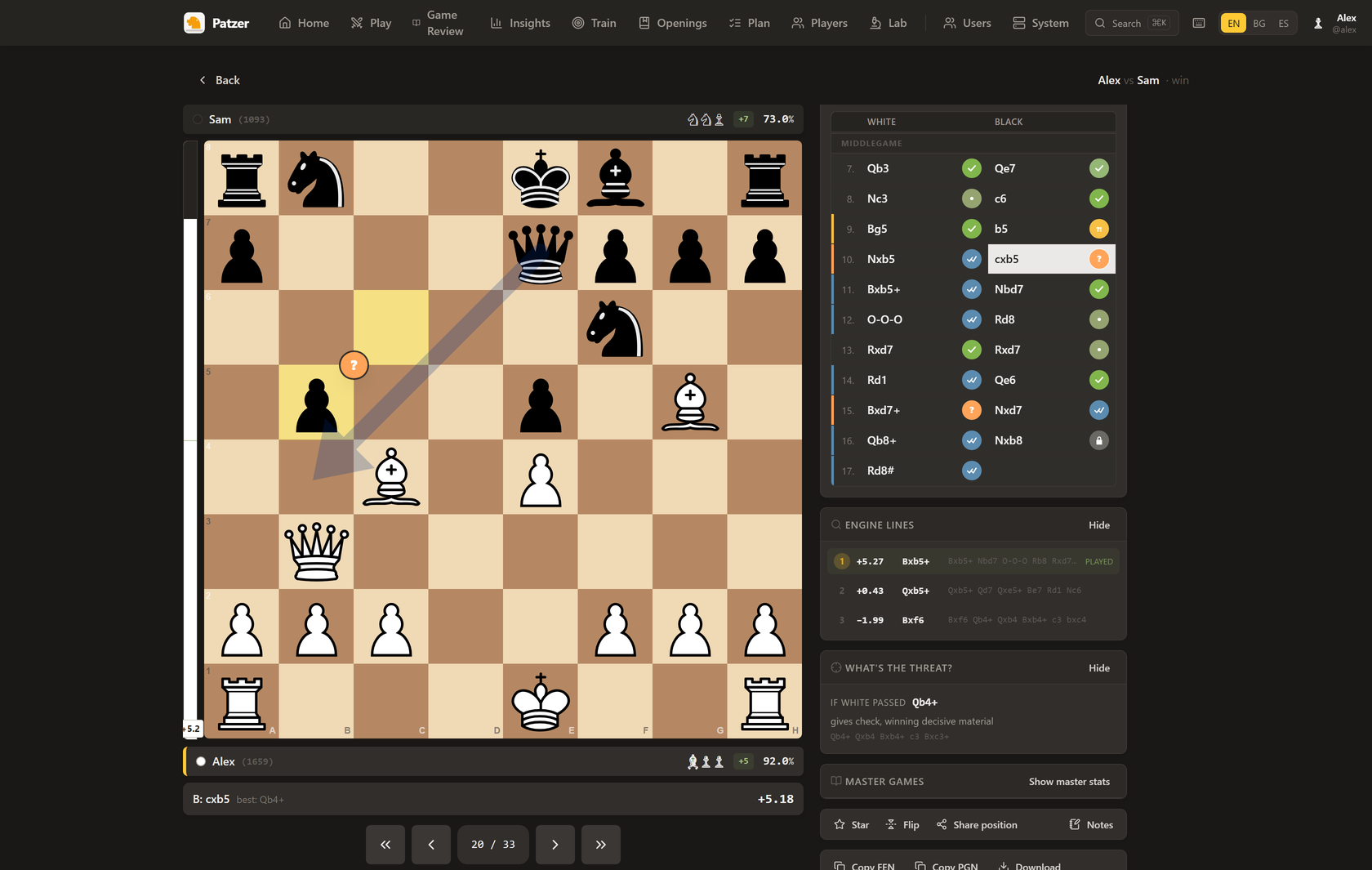 Game review in Chesspirit: the board with a mistake marked, the move list with a grade next to every move, the top three engine lines and a panel answering what the threat is.
